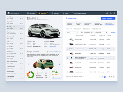 A Platform for Recycling, Utilization, and Re-selling Car Parts analytic car accident charts dashboard design loss platform product design re selling recycling repare saas shop total loss ui ux vehicle