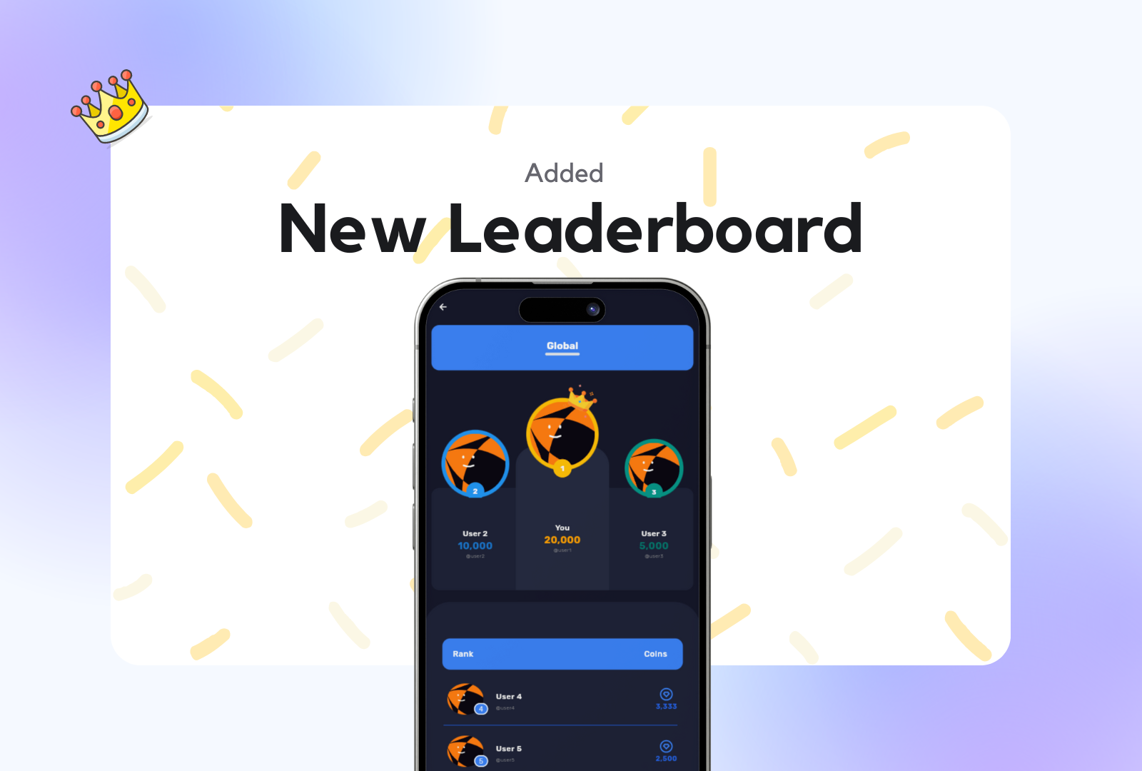 Gamify Leaderboard - Dark Leaderboard Theme by Joukhar on Dribbble