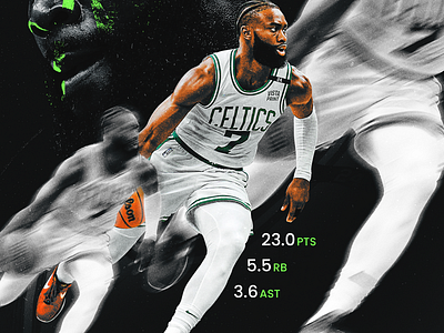 Jaylen Brown Of the Boston Celtics boston celtics graphic design jaylen brown nba poster poster design