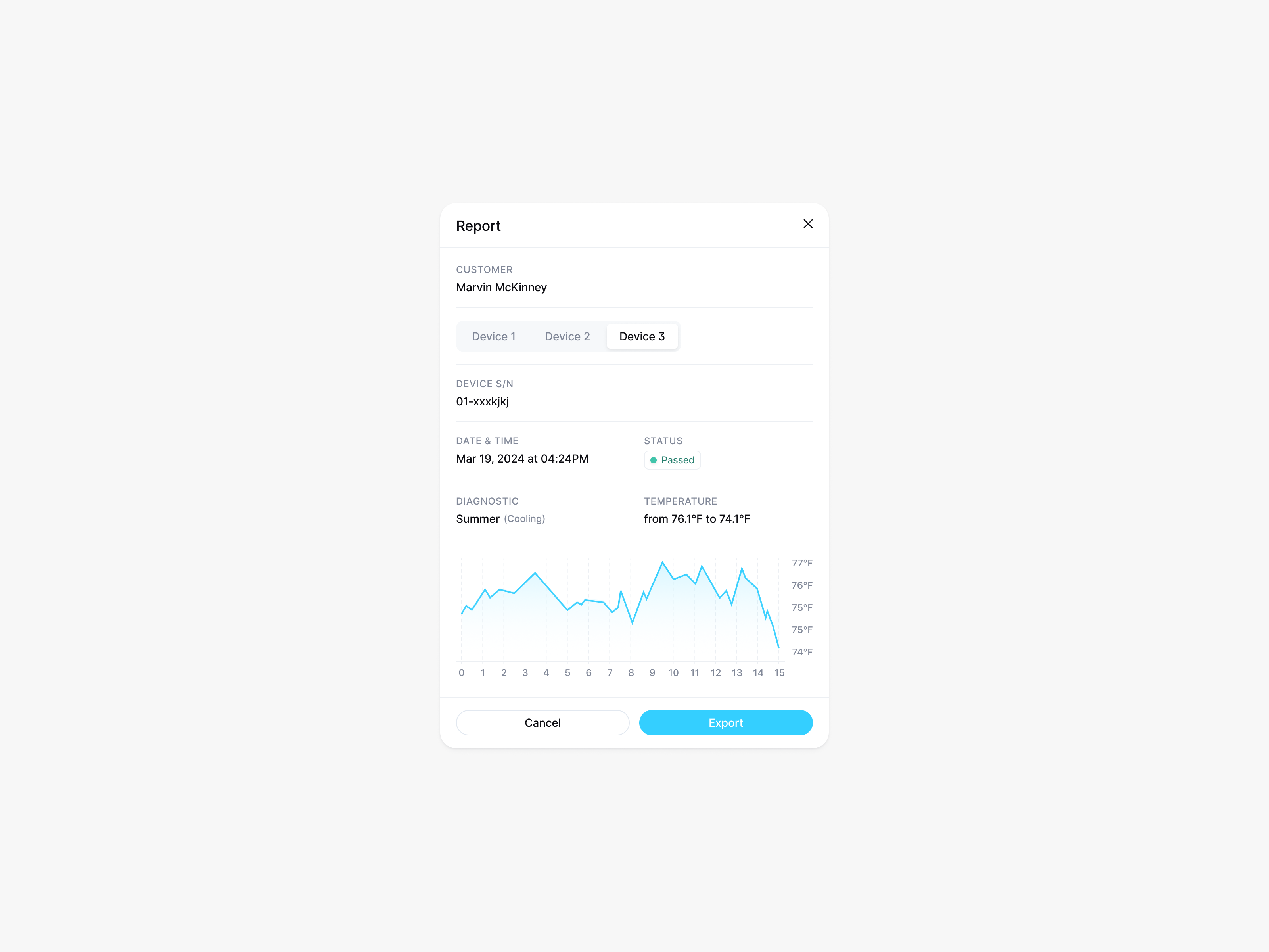 report modal diagnostic line modal pop up report statistic