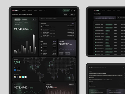 Blockchain Explorer blockchain blockchain data blockchain explorer blockchain navigation blockchain technology charts crypto crypto analytics crypto insights cryptocurrency decentralized defi digital currency finance fintech modern modern web app product design visualization web3