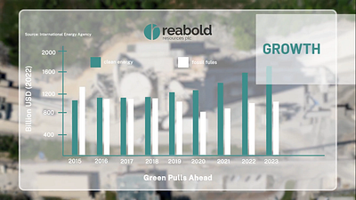 Reabold Stock Explainer Video - UK after effects animation branding explainer videos illustrator motion graphics stock explainer stock footage video animation video editing