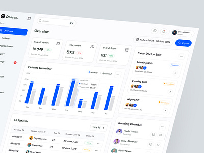 Medical Dashboard dashboard dashboard design delisas design medical dashboard patient dashboard saas saas design sas ui ux web app web ui