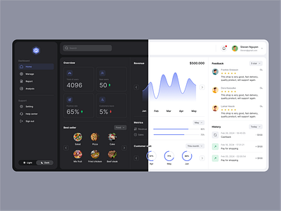 Dashboard design practice with animation animation dashboard design landing page ui ui design uxui visual design web design