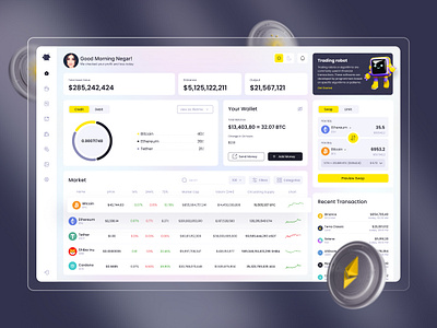 Trade dashboard bitcoin chart coin crypto dashboard design etheriom graphic design market product product design traided tranding bost transaction ui uiux usdt user user experiance user interface