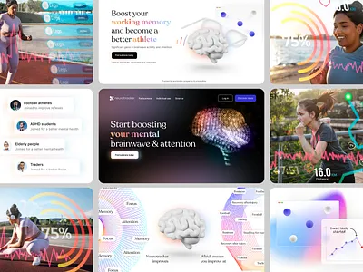 Neurotracker - Startup Health Website Design ai athlete brain fitness framer health identity medical memory mental neuro startup tracker ui ux web design webflow webpage website website design