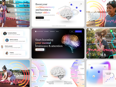 Neurotracker - Startup Health Website Design ai athlete brain fitness framer health identity medical memory mental neuro startup tracker ui ux web design webflow webpage website website design