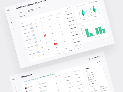 Biocore - Impact data analysis platform, Data Visualisation analysis platform athlete safety bar chart chips dashboard data data visualisation filters header impact data injury pills research sidebar sport sports technology stats table tags violin chart