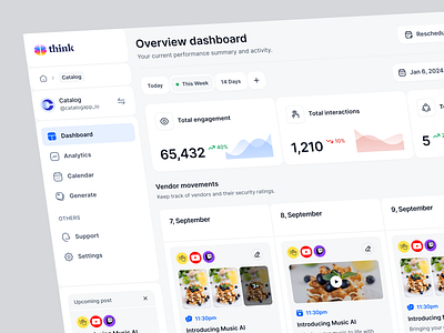 Dashboard design for AI content generation platform analytics dashboard saas design social media web app