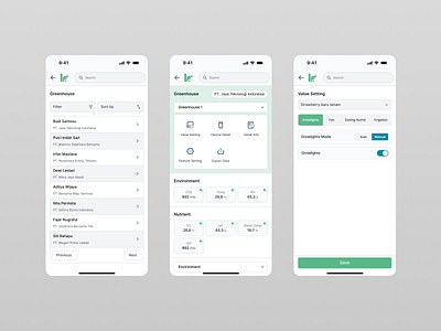 Lestari Mobile - IoT Dashboard App application dashboard mobile dashboard mobile table design simple table design ui design uiux design ux design