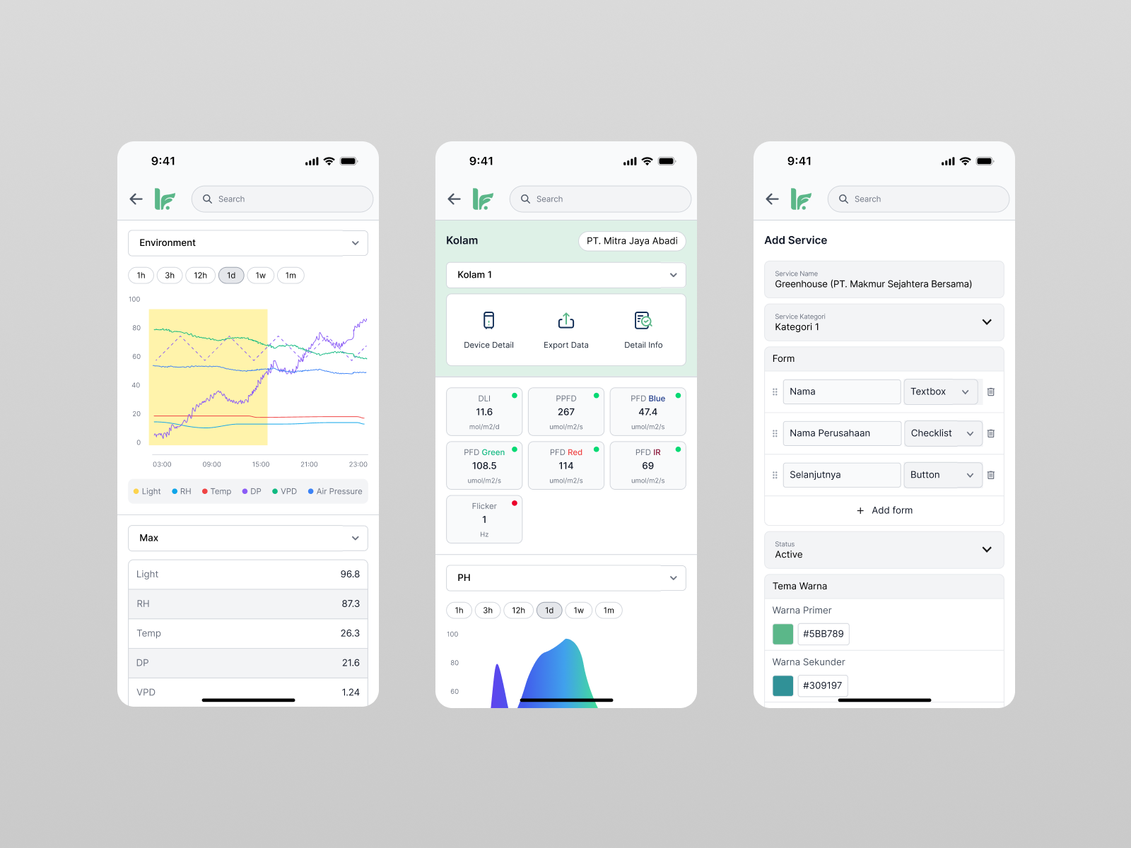Example of Modern UI UX Design Services