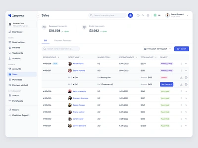 Zendenta - Patient Bills on the Sales Page - SaaS of Dental bill clinic crm dentist ehr emr hospital management patient pay product design saas saas dental sales ui uiux ux web app web design