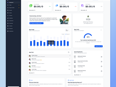 Dashboard UI for a SaaS product! app dashboard design product design saas