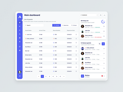 Hotel management platform branding design ui uiux ux