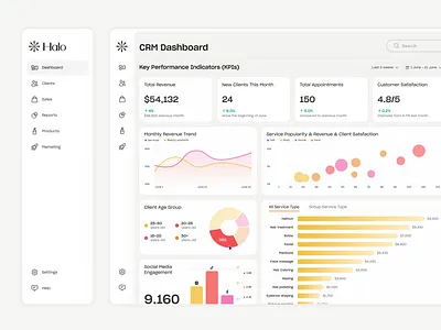 Beauty Business CRM Dashboard ✨ chart collapsed menu crm dashboard data visualization expand menu infographics tables ui uiux ux