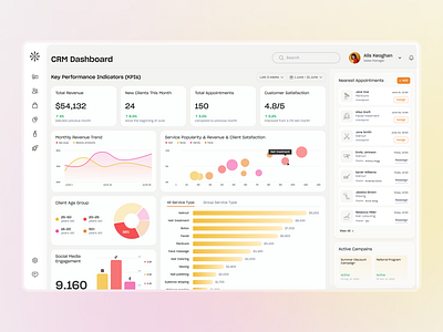 Beauty Business CRM Dashboard ✨ chart collapsed menu crm dashboard expand menu tables ui uiux ux