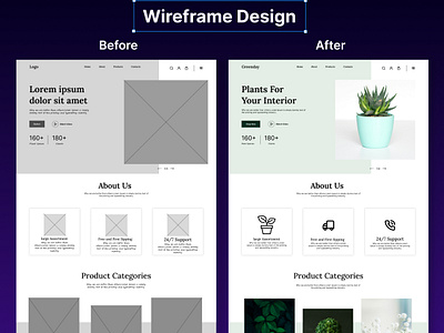 Wireframe Design High Fidelity figma high fidelity ux web design wireframe