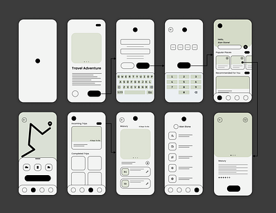 Travel app Wireframes app design graphic design ui ux