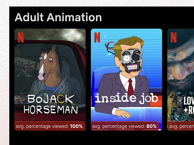 Netflix with Avg. Percentage Viewed app design netflix nocode product design product designer ui uxdesign web