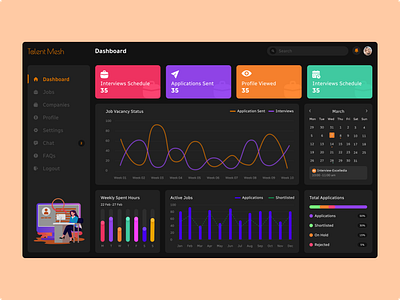 Job Finder Dashboard design dashboard design job search dashboard ui
