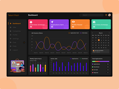 Job Finder Dashboard design dashboard design job search dashboard ui