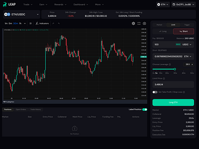 On-Chain Perpetual Dex (Limit)