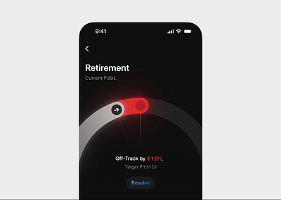 dark mode + motion = hits different animation chart circle dark mode finance goal investment mobile motion graphics off track track
