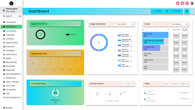 Dashboard Design dashboard graphic design ui ux web design