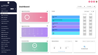 Dashboard Design dashboard graphic design ui ux web design