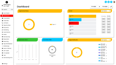 Dashboard Design dashboard graphic design ui ux web design