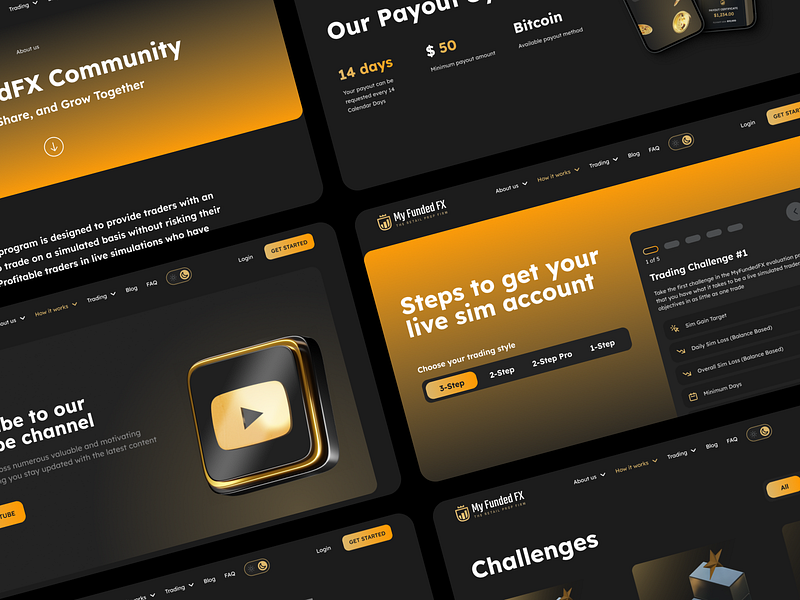 UI for MyFunded FX 3d branding business dark design elements gold header interface logo subpages ui ui kit ux web design website yellow