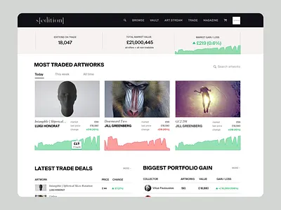Sedition Art – Artwork Trading Platform product design ui design ux design web app