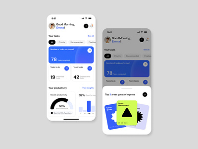 Productivity Dashboard – Mobile analytics card cards dashboard design graphs insights management product simple task ui user ux