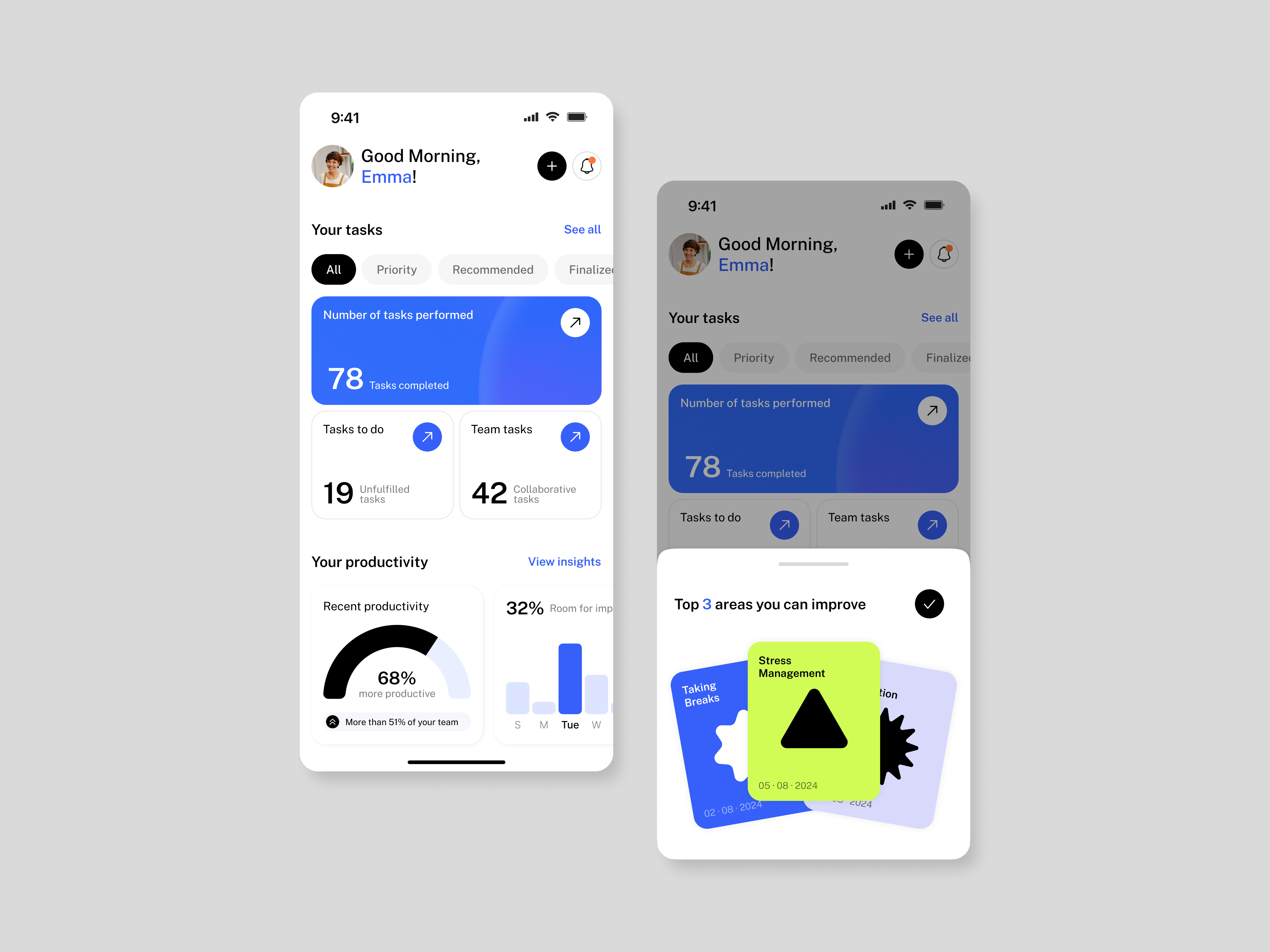 Example of Productivity Dashboard – Mobile