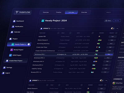 Taskflow - Task Management Dashboard asana clean dark dark mode dashboard design jira management product design productivity project project management saas task task management track tracking trello ui