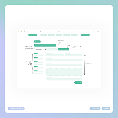 Job Description and Application jobs jobs application portal ui ux web design wireframes