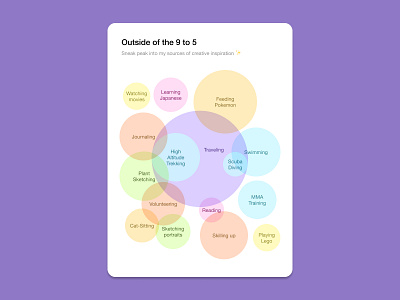 Off the Clock: Visualizing My Free Time bigdata chartdesign creativedata dashboarddesign data analysis data visualisation data visualization data viz dataart datadesign datadriven datainfographic graphdesign infodesign infographics visualdata visualization visualstorytelling