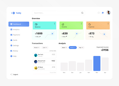 Finance dashboard UI design admin panel app design dashboard dashboard inspiration dashboard interface dashboard layout dashboard ui design finance finance ui inspiration mobile ui ui ui design uiux web