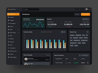 POS- Admin Dashboard admin dashboard admin management admin panel dashboard inventory dashboard modern design point of hub point of sale pos pos admin dashboard pos dashboard pos management pos system pos user interface product design ui uiux design user interface design ux web design