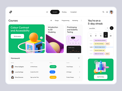 Learnify - UX/UI design of the online courses platform application clean dashboard digital product interface lms online learning product design saas ui user experience user interface ux web app