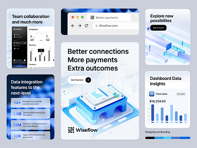 SaaS Fintech Startup Brand Identity brand guidelines brand identity branding collaboration dashboard finance fintech landing page payments saas startup ui uxui web app web design web page web ui webpage website