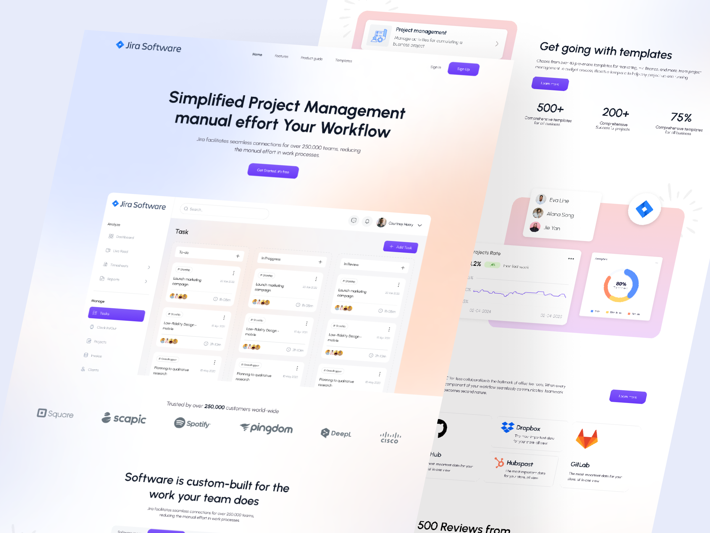 Task Management SaaS Landing page businesssuccess dashboard landing page design homepage landing page minimal responsive saas saas landing page saas web design saas website ui ui design ux ux design web web design