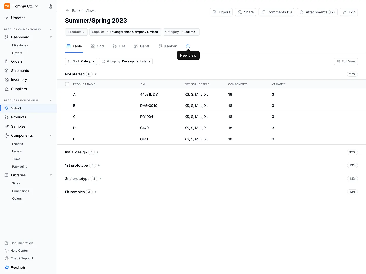 Exploring Grid View Layouts for Product Management