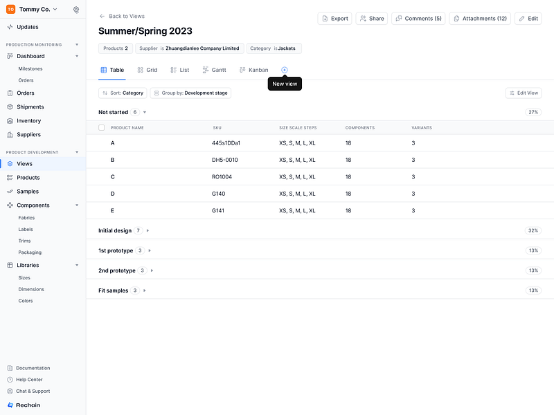 Product View Types - Table blue fashion app figma light mode minimal product design saas sections sidenav table tabs ui view views web