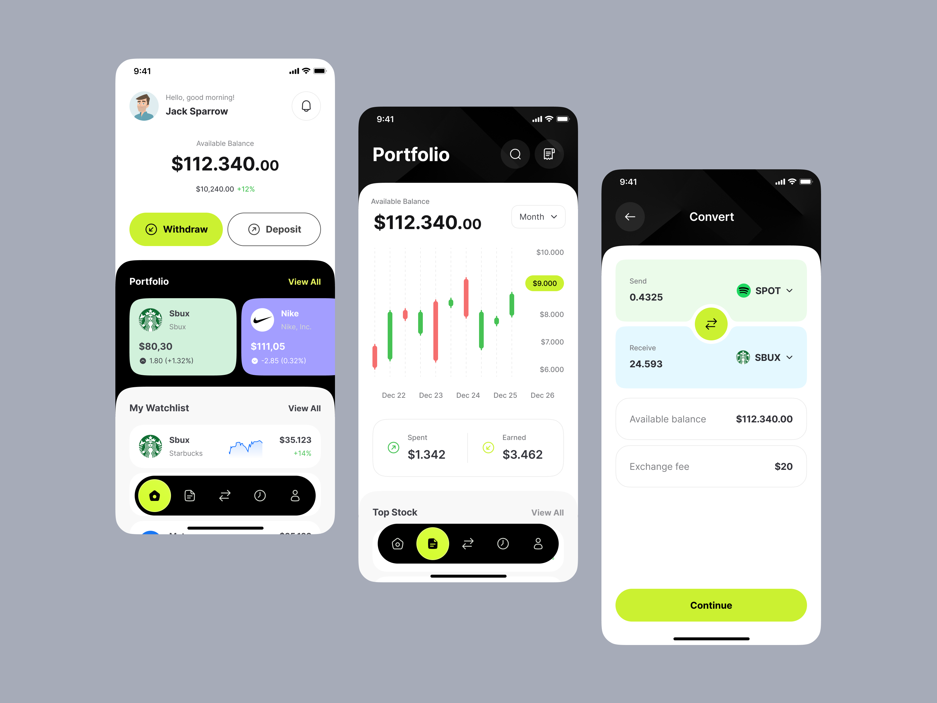 Trading Crypto Mobile App UI UX Design by Roohi Koohi on Dribbble