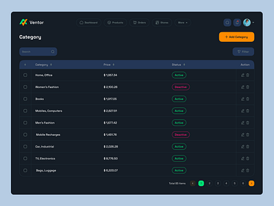 Ventor | SaaS Inventory Management Dashboard business management category crm dashboard design inventory control inventory management dashboard management dashboard mobile app design product design saas saas dashboard ui uiux ux design ux research website design