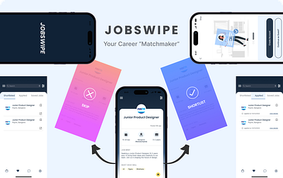 Jobswipe: Your Career "Matchmaker" app design app design case study design flash screen illustration job app job search app mobile app mobile app design onboarding screen swipe ui user centric design