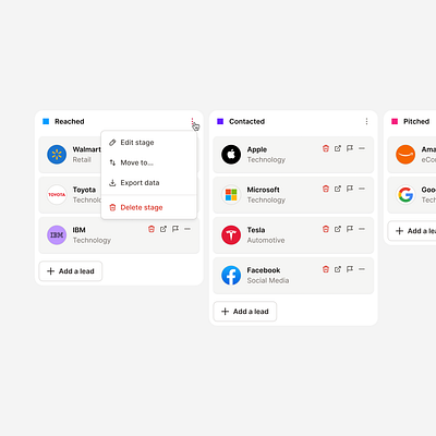 A [UX] C-OJO app dashboard design kanban product design project management project management app saas saas design ui ux ux design web design webapp