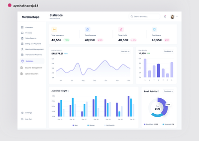 UI Design For Merchant Web Portal app branding data dataanalysis design figma graph inspiration learning merchantapp portal statistics ui uxui webportal website