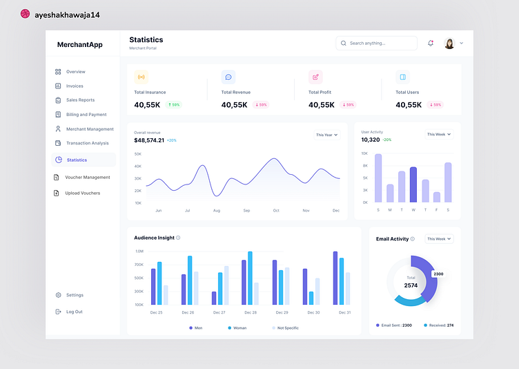 UI Design For Merchant Web Portal by Ayesha Khawaja on Dribbble
